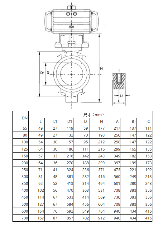 D671X-16C 高性能氣動蝶閥尺寸